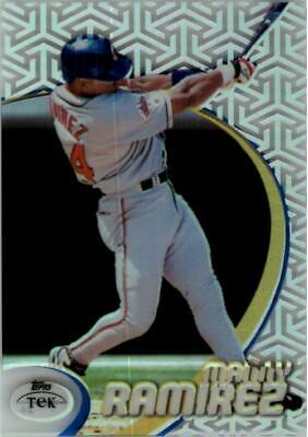 Manny Ramirez [Pattern 24] #66