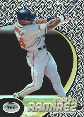 Manny Ramirez [Pattern 34] #66