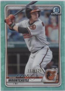 Ryan Mountcastle [Aqua Refractor] #BCP-36