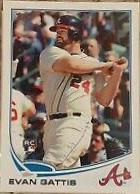 Evan Gattis [Mini] #418