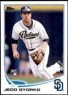 Jedd Gyorko #635