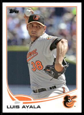 Luis Ayala #276