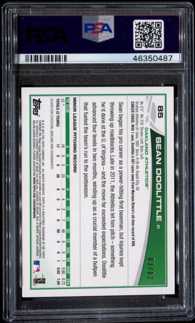 Sean Doolittle [Black] #85