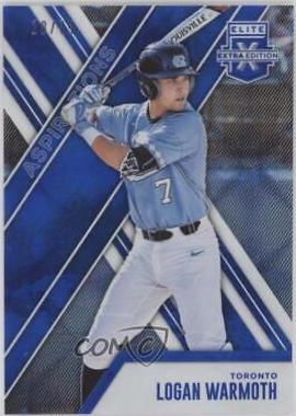 Logan Warmoth [Aspirations Blue] #22