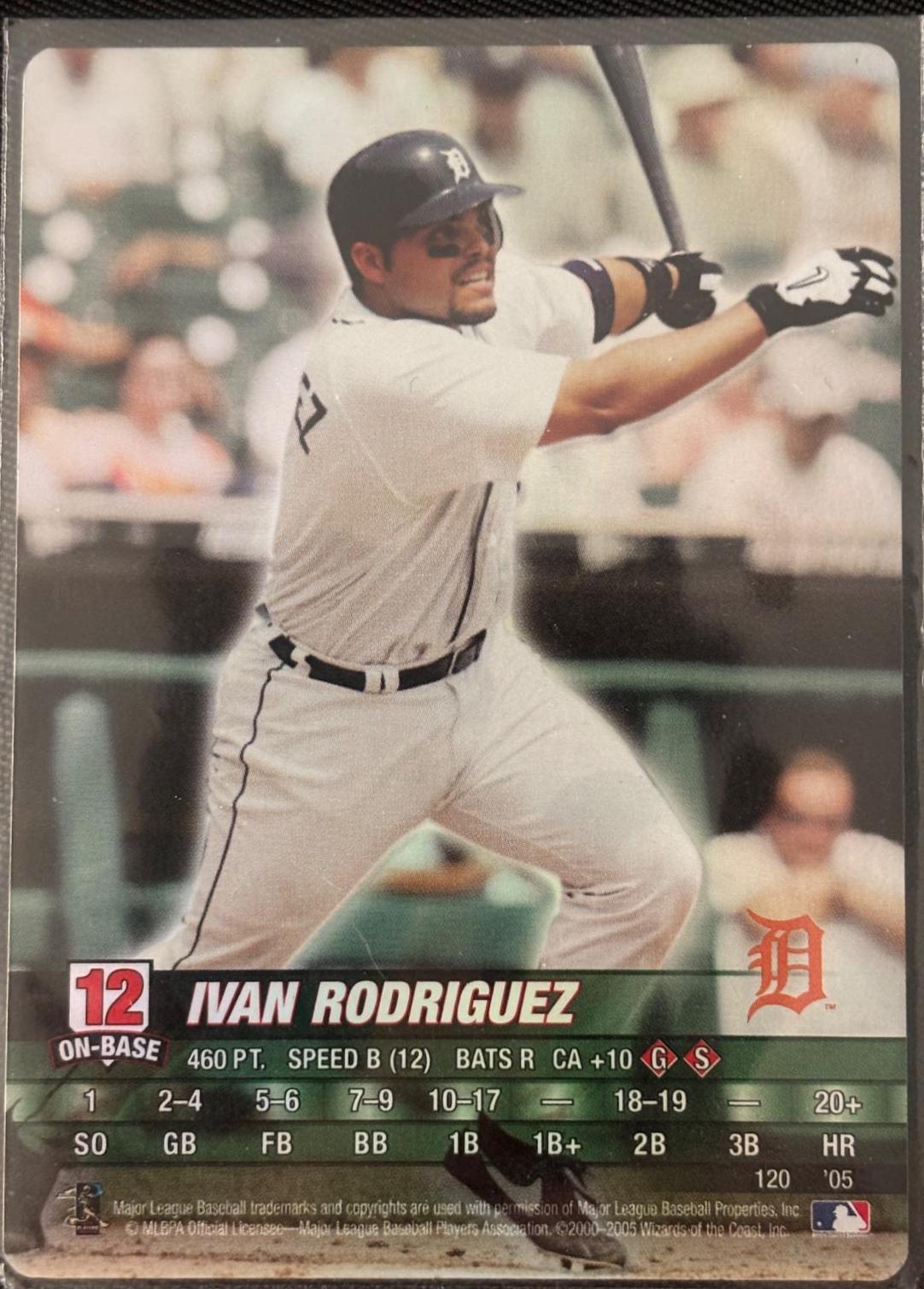 Ivan Rodriguez #120