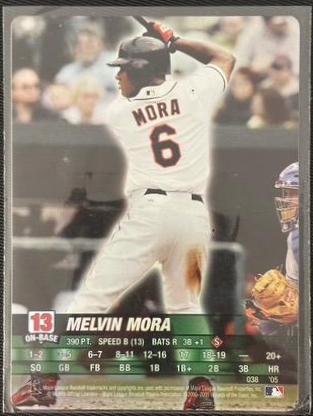 Melvin Mora #38