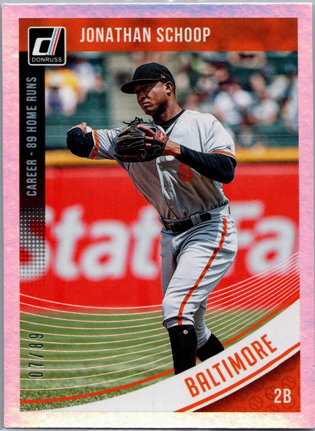 Jonathan Schoop [Career Stat Line] #60