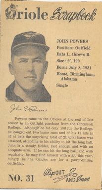 Johnny Powers #31