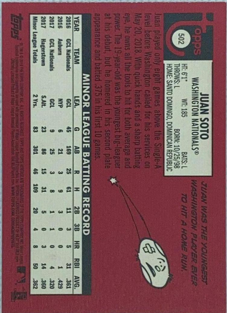 Juan Soto [Magenta Back] #502