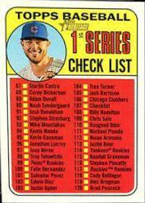 Kris Bryant #107