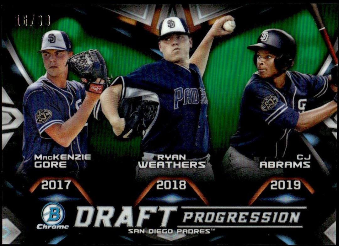 MacKenzie Gore [Green Shimmer Refractor] #BCP-73
