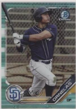 Tirso Ornelas [Aqua Refractor] #BCP-7