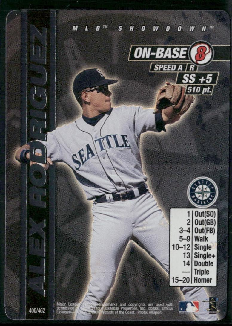Alex Rodriguez #400