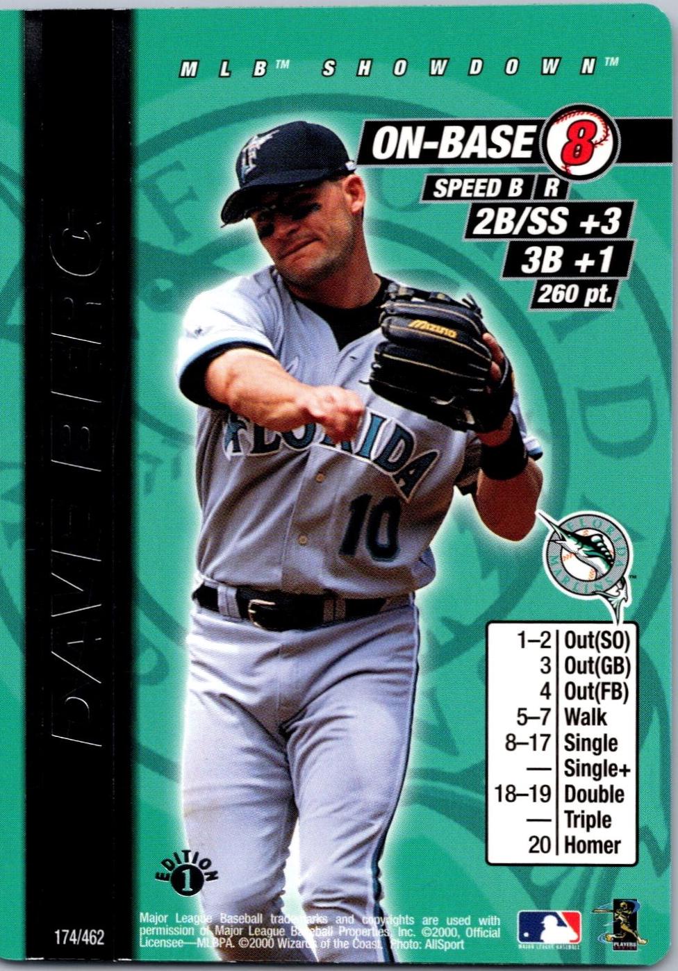 Dave Berg [1st Edition] #174