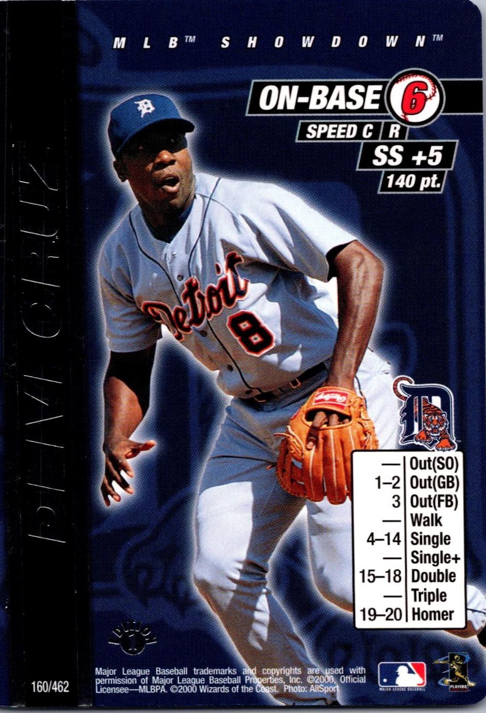Deivi Cruz [1st Edition] #160