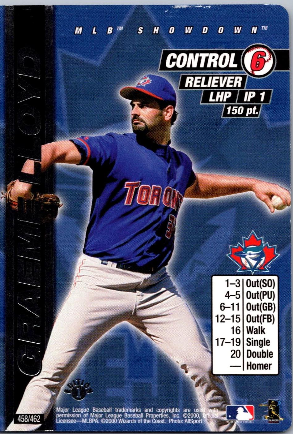 Graeme Lloyd [1st Edition] #458