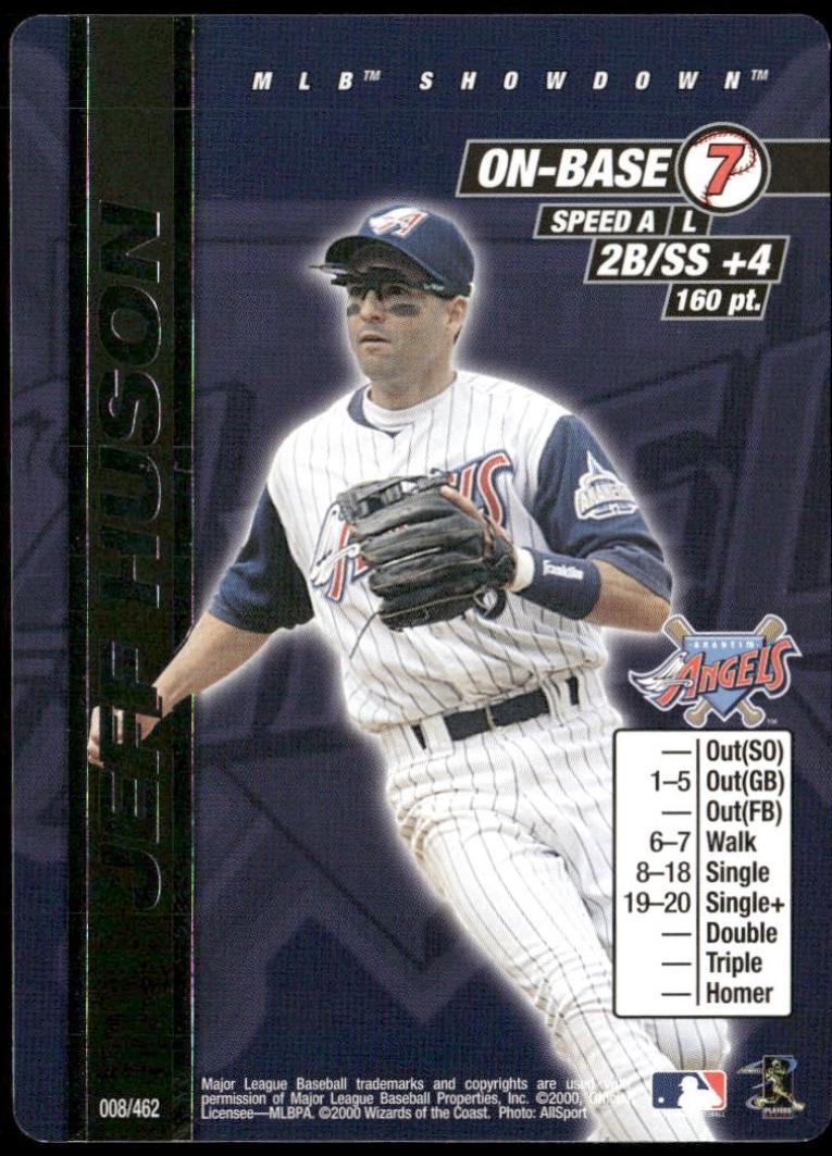 Jeff Huson #8