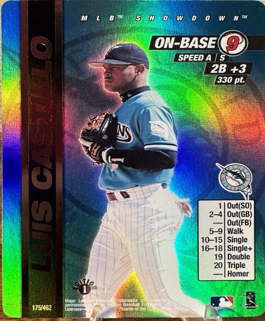 Luis Castillo [1st Edition] #175
