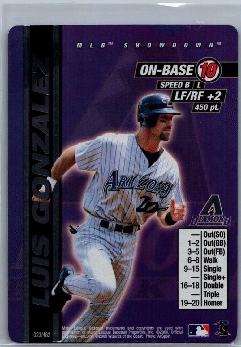 Luis Gonzalez #23