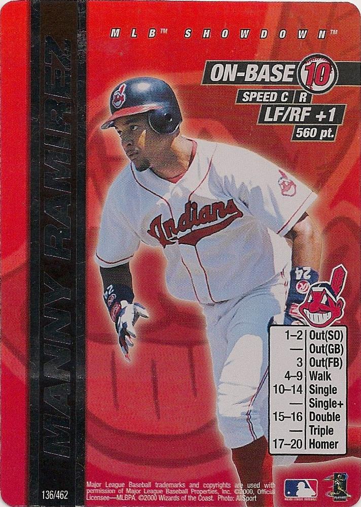 Manny Ramirez #136