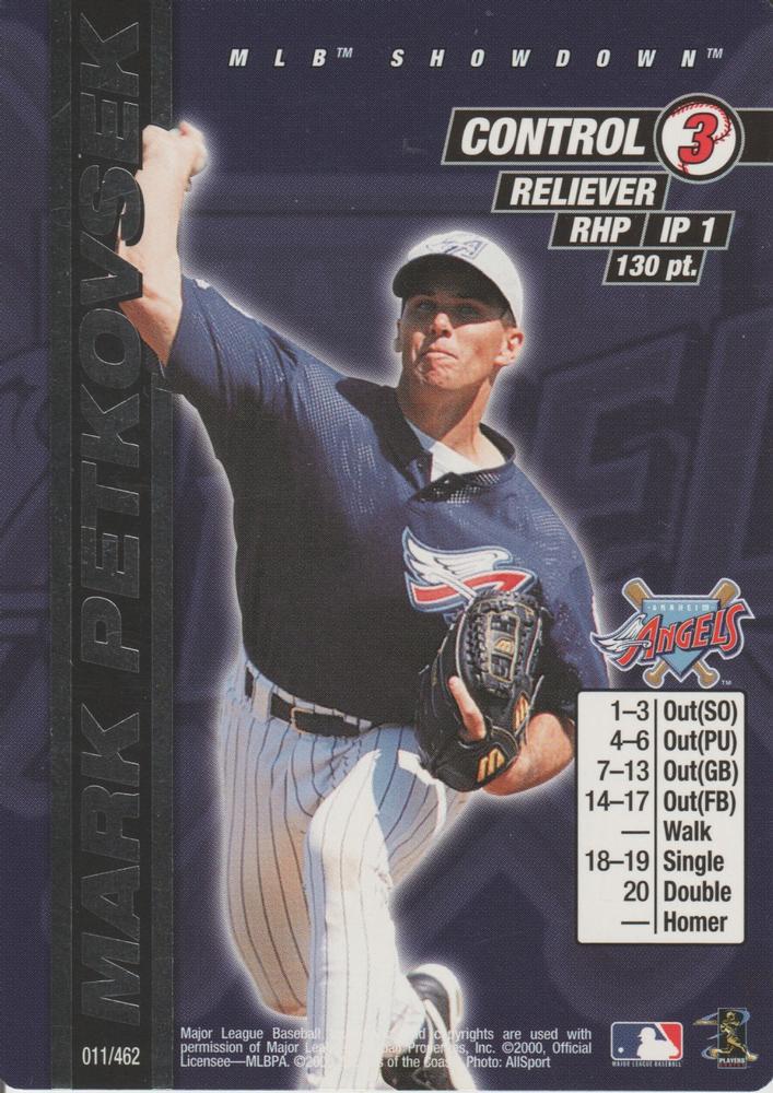 Mark Petkovsek #11