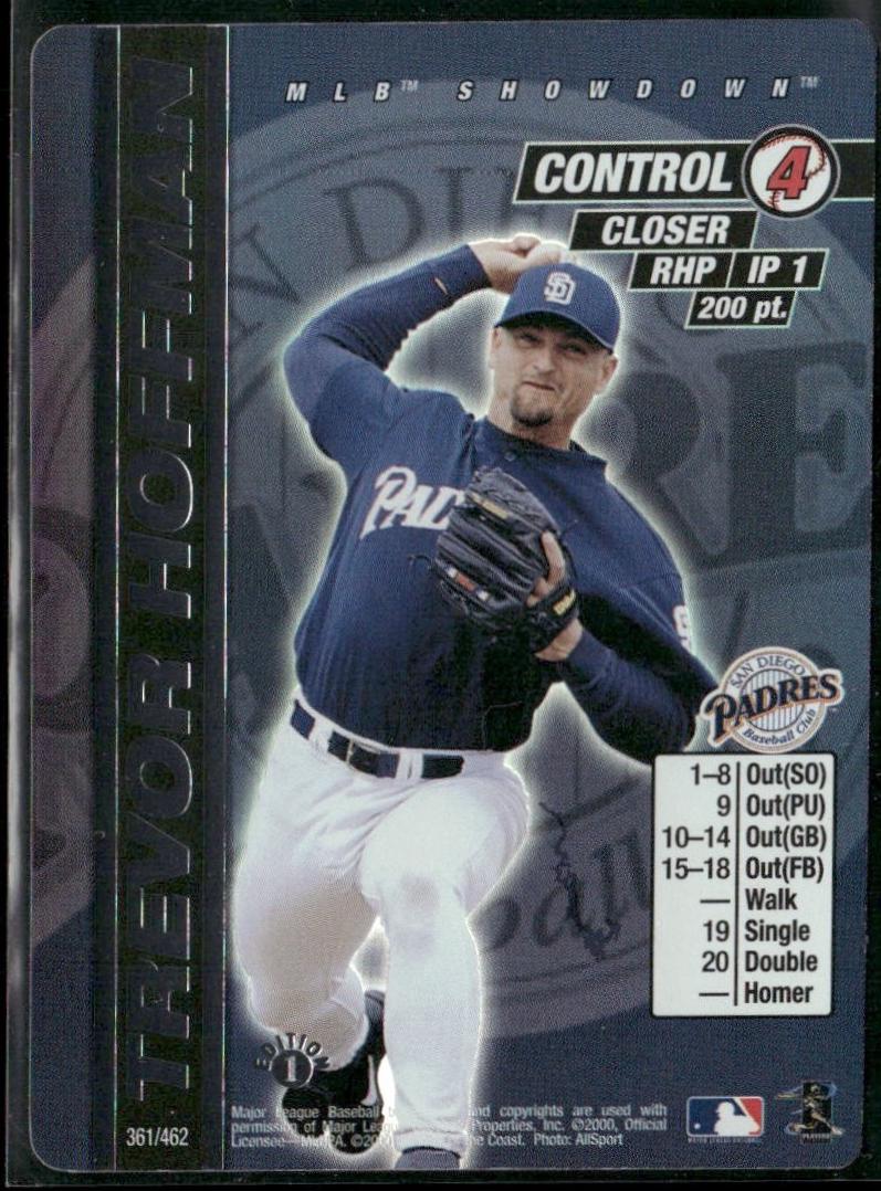Trevor Hoffman [1st Edition] #361