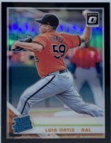 Luis Ortiz [Black] #71