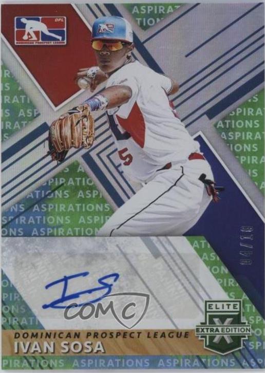 Ivan Sosa [Autograph Aspirations Tie Dye] #210