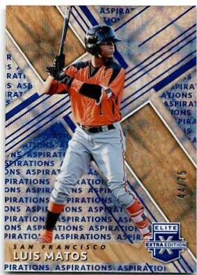 Luis Matos [Aspirations Blue] #168