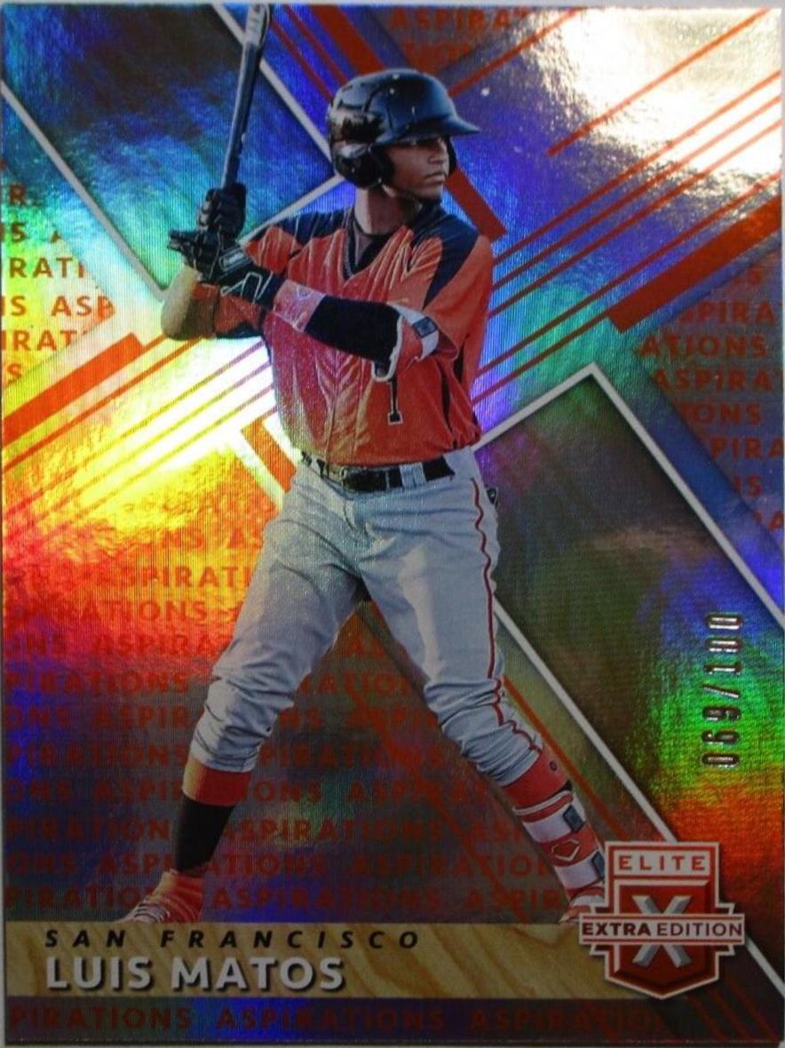 Luis Matos [Aspirations Orange] #168