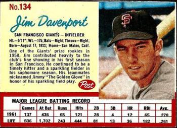 Doug Davis #495