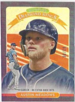 Austin Meadows [Career Stat Line] #15