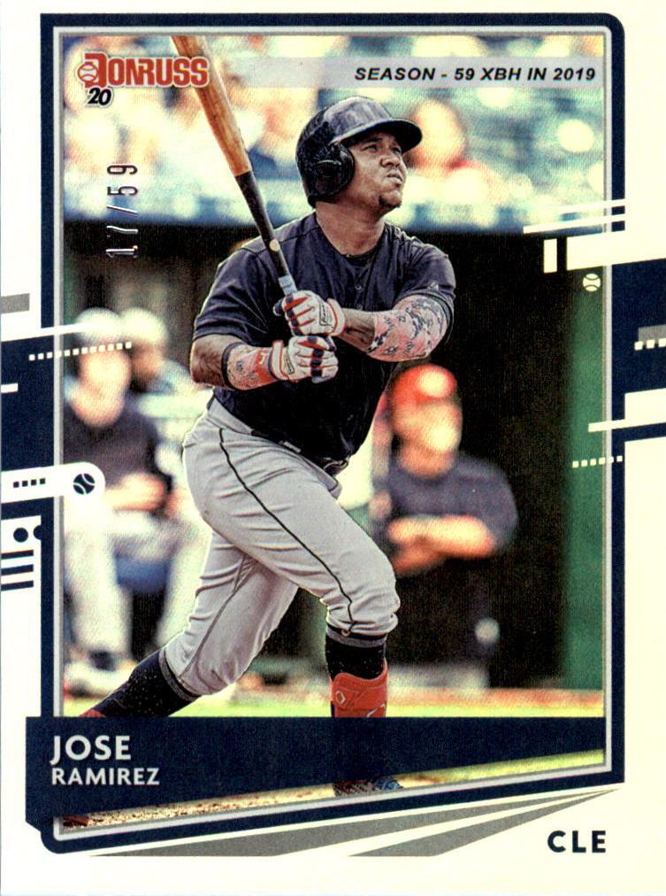 Jose Ramirez [Season Stat Line] #158