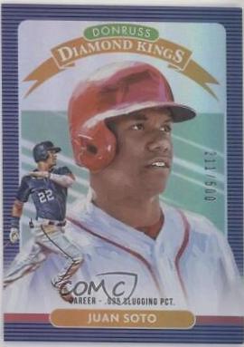Juan Soto [Career Stat Line] #23