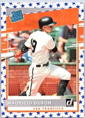 Mauricio Dubon [Independence Day] #33