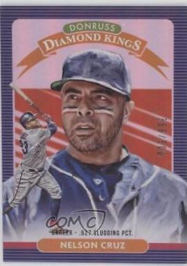 Nelson Cruz [Career Stat Line] #13