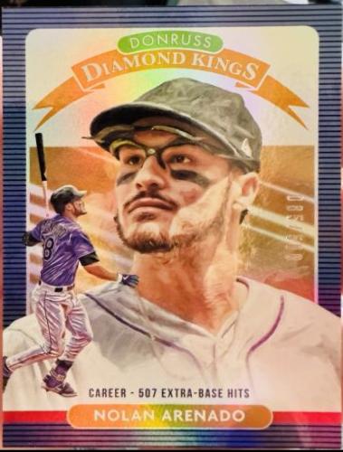Nolan Arenado [Career Stat Line] #29