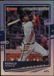 Ronald Acuna Jr. [Career Stat Line] #170