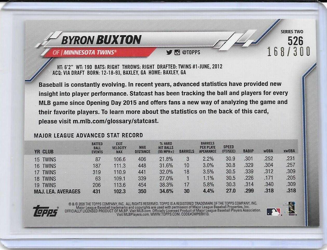 Byron Buxton [Advanced Stat] #526