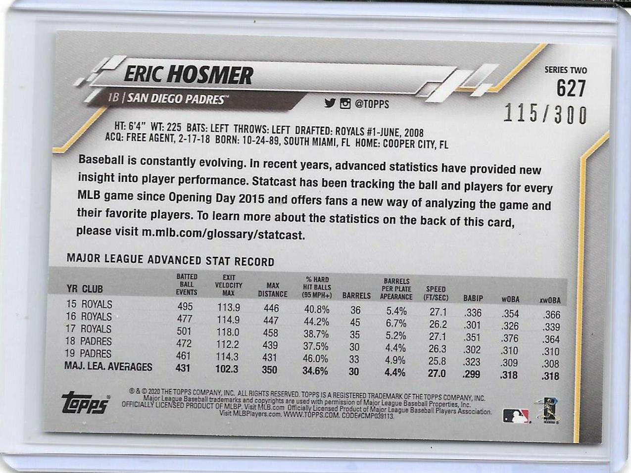 Eric Hosmer [Advanced Stat] #627
