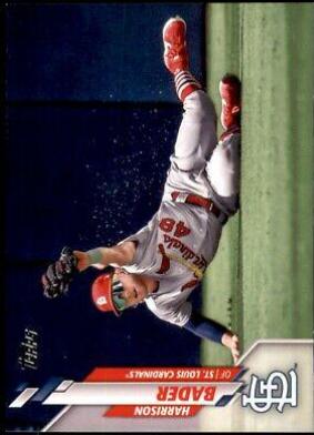 Harrison Bader [Advanced Stat] #461