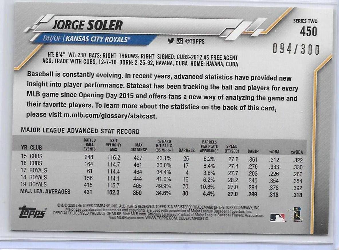 Jorge Soler [Advanced Stat] #450