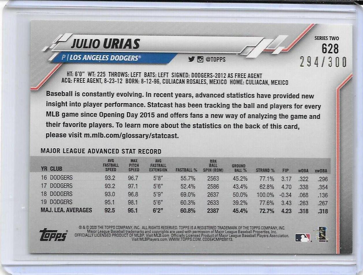 Julio Urias [Advanced Stat] #628