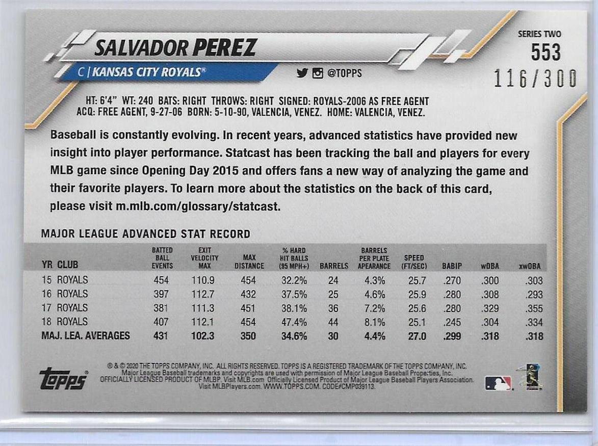 Salvador Perez [Advanced Stat] #553