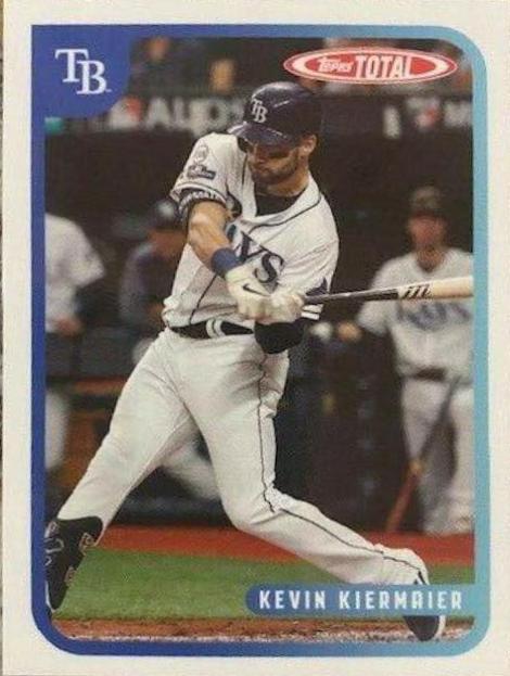 Kevin Kiermaier #218