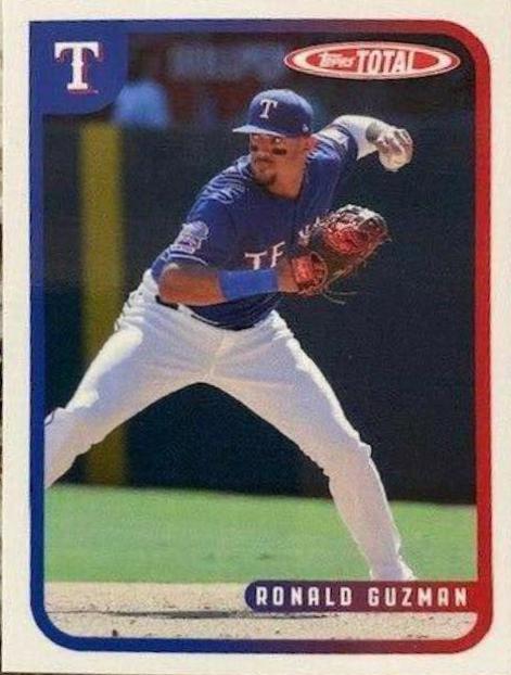 Ronald Guzman #265