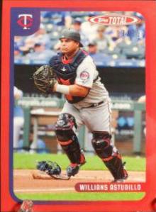 Willians Astudillo [Red] #530