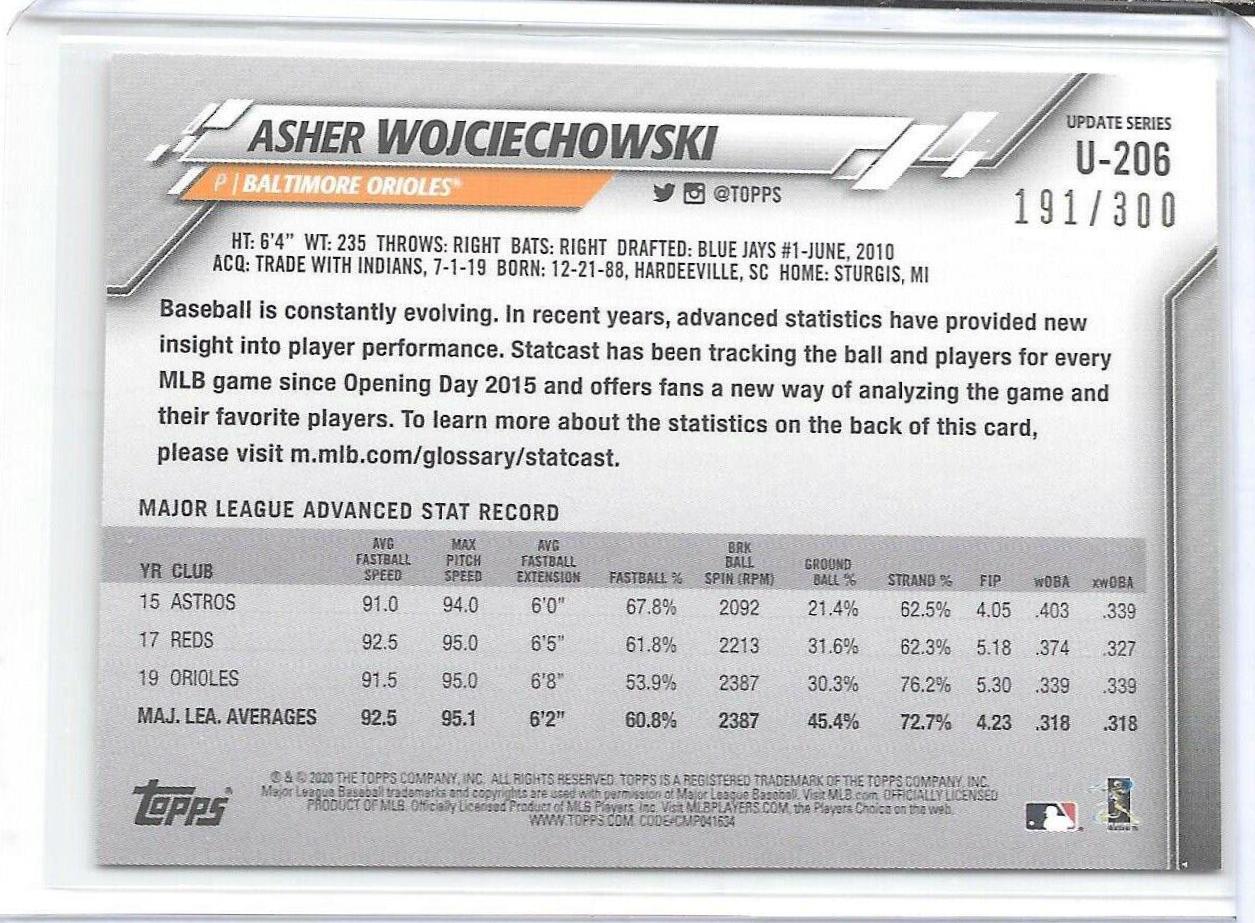 Asher Wojciechowski [Advanced Stat] #U-206