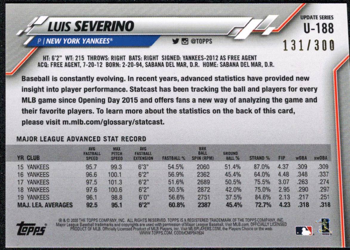 Luis Severino [Advanced Stat] #U-188