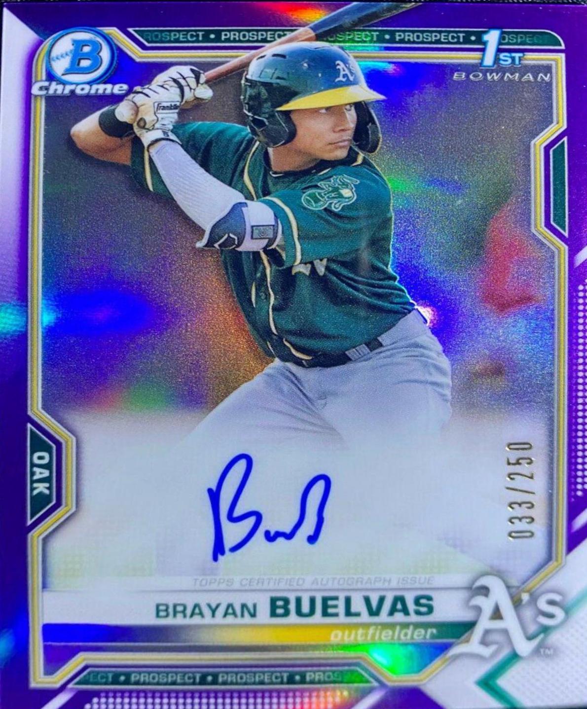 Brayan Buelvas #CPA-RDC